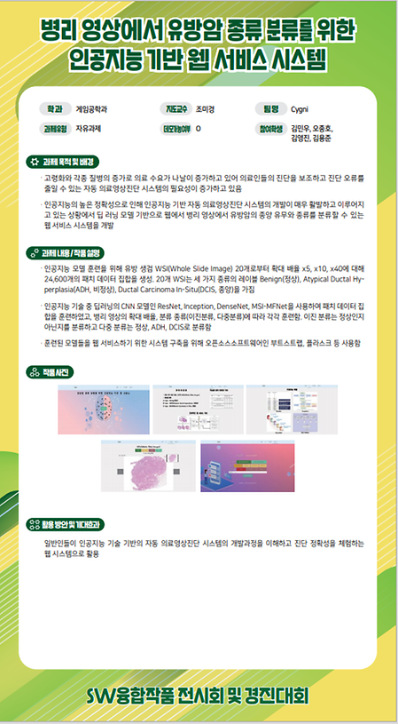 게임공학과_조미경_병리 영상에서 유방암 종류 분류를 위한 인공진으 기반 웹 서비스 시스템